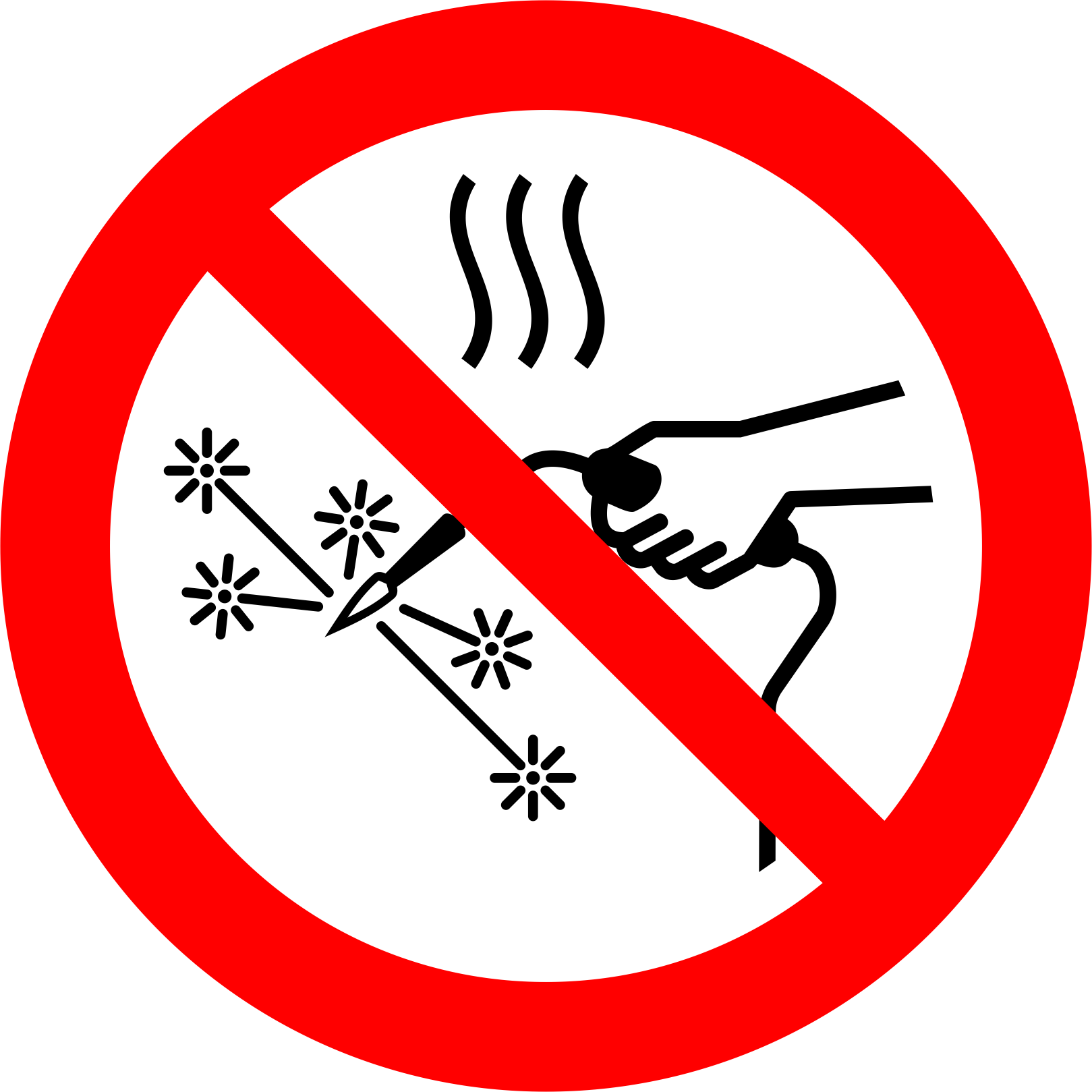 Hot works prohibited 