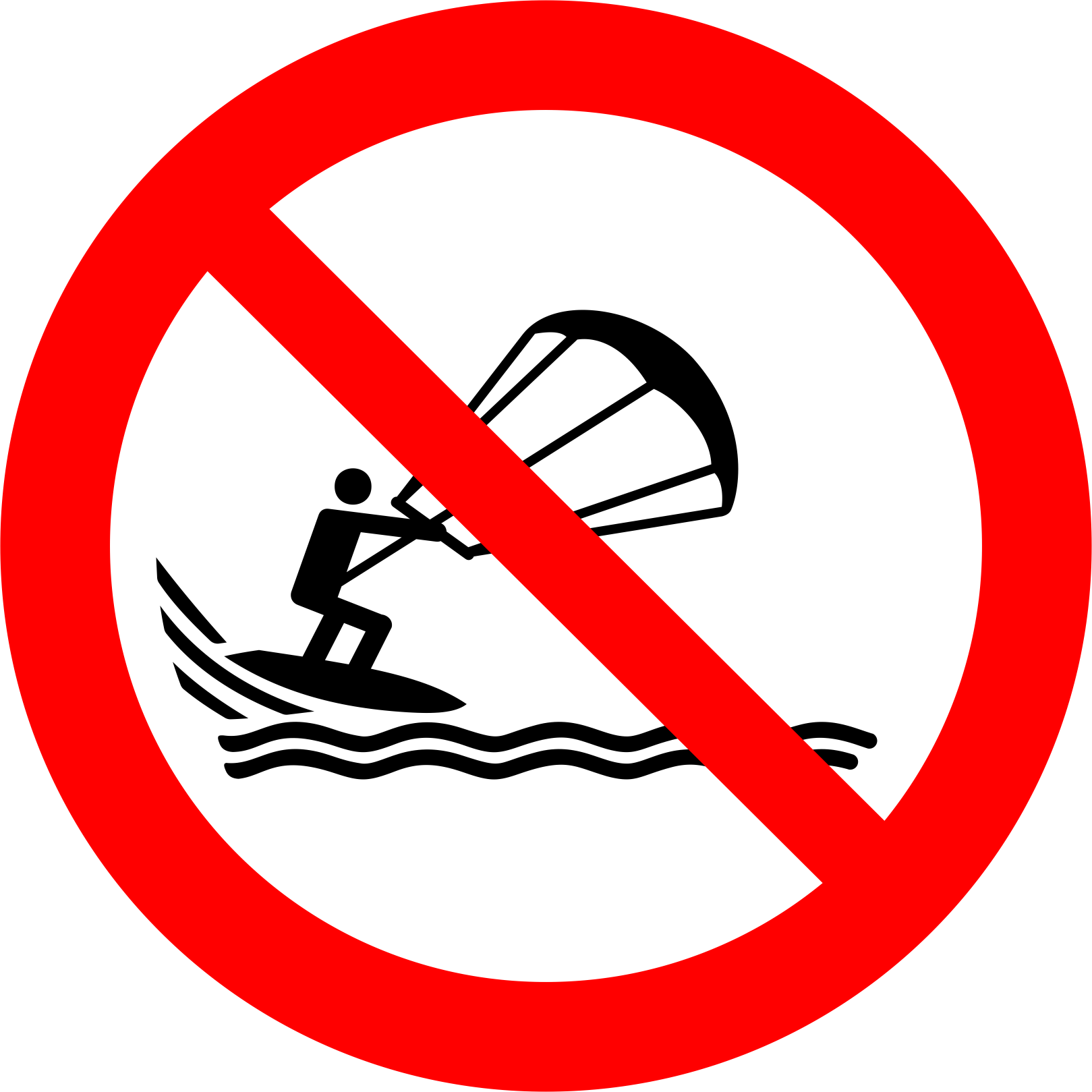 No kite surfing 