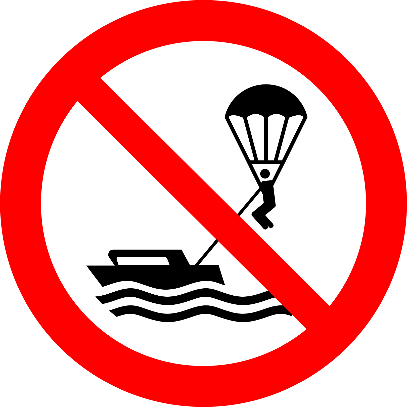 No parasailing 